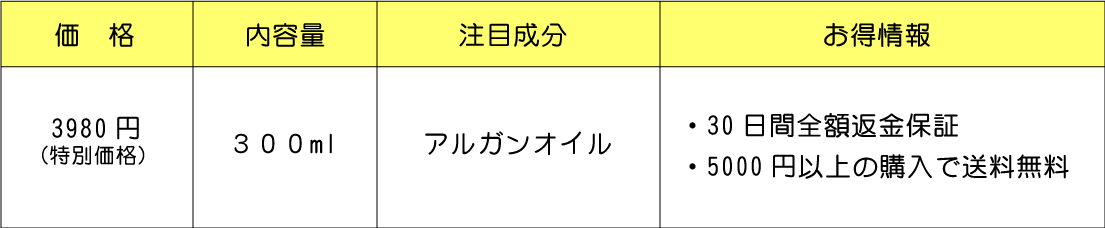 アルガンシャンプー.png