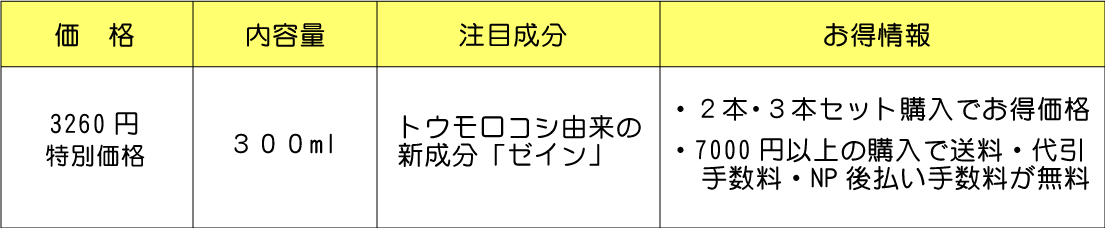 INZシャンプー表.png